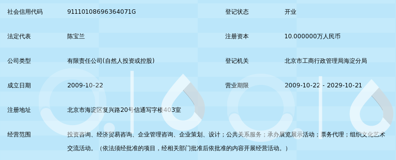 北京通融豪泰咨询服务